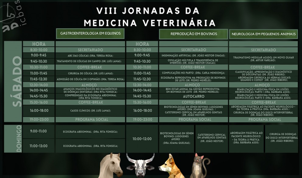 VIII Jornadas de Medicina Veterinária da AEICBAS